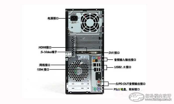 机箱外壳结构【拓朴模内攻牙】