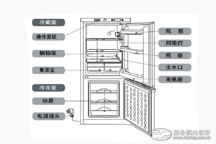 电冰箱结构简图
