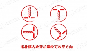 拓朴模内攻牙机螺纹攻牙方向